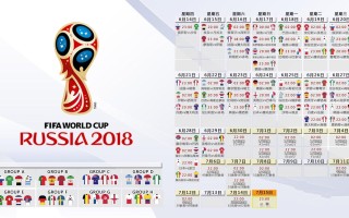 中国足彩竞彩网-欧冠生死对决，切尔西主场横扫帕福斯，黑马神话终结