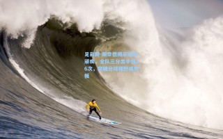 足彩网-斯奈德揭示进攻顽疾，全队三分出手仅26次，突破分球视野成短板